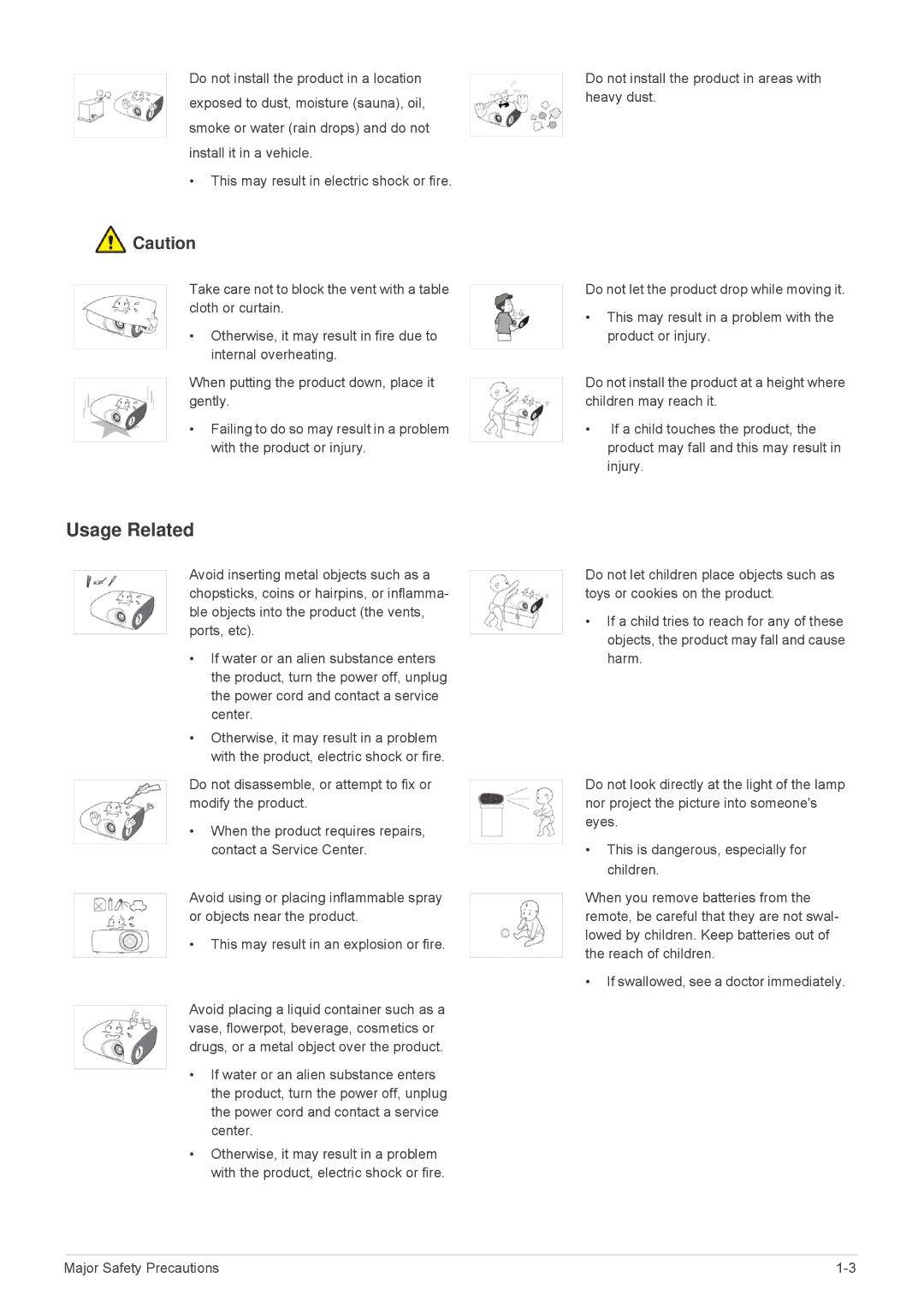 Samsung SP-M220, SP-M250, SP-M200 specifications Usage Related 