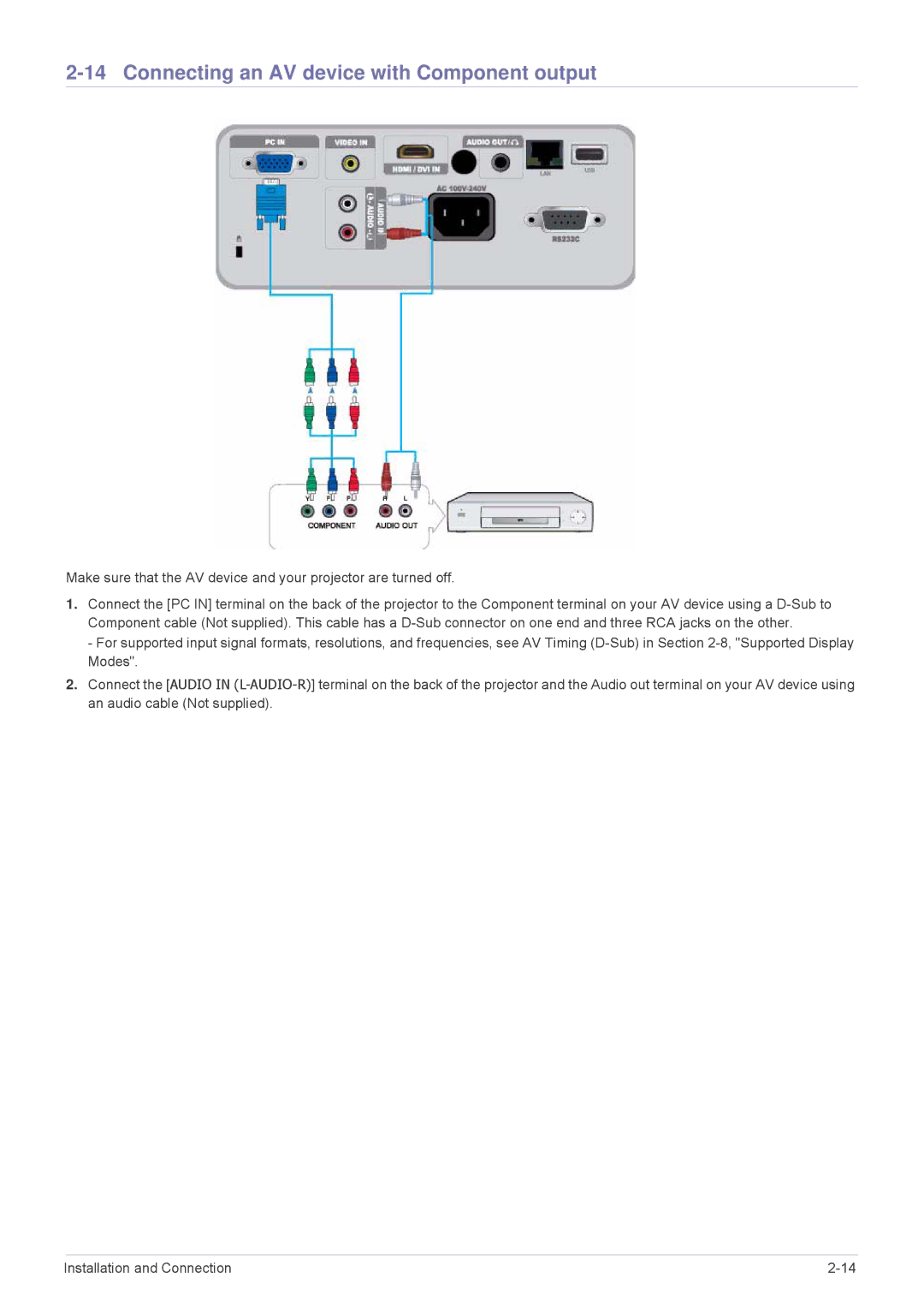 Samsung SP-M255, SP-M20, SP-M225, SP-M275, SP-M305 specifications Connecting an AV device with Component output 