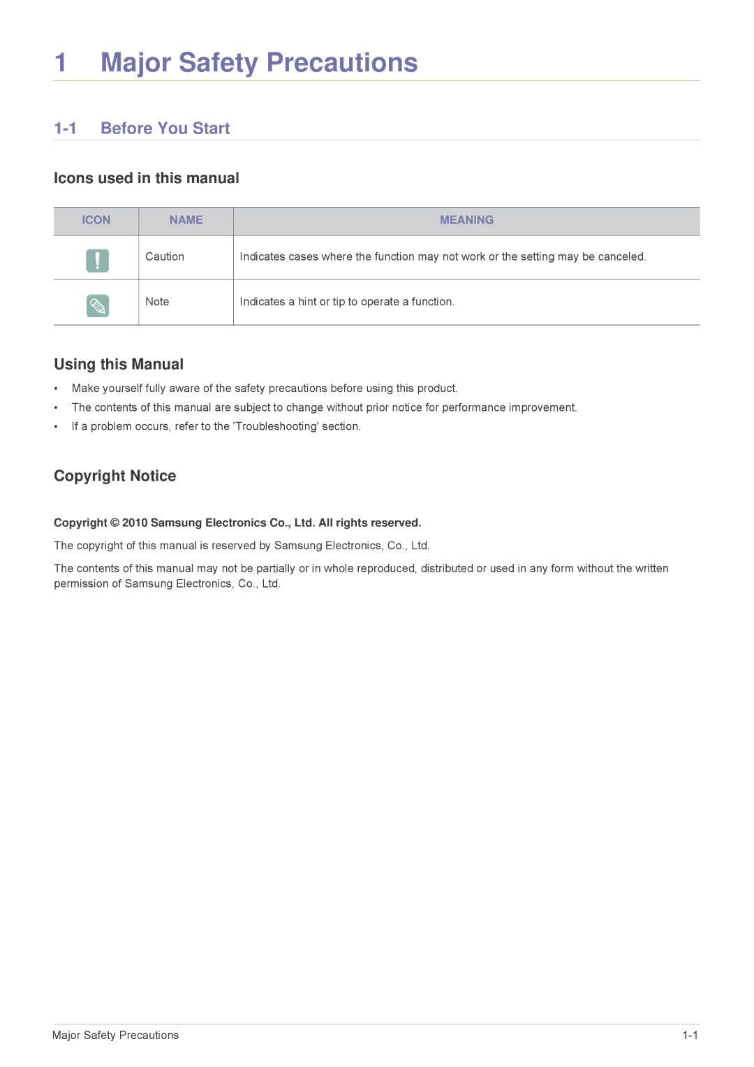 Samsung SP-M305 Before You Start, Icons used in this manual, Using this Manual, Copyright Notice, Icon Name Meaning 