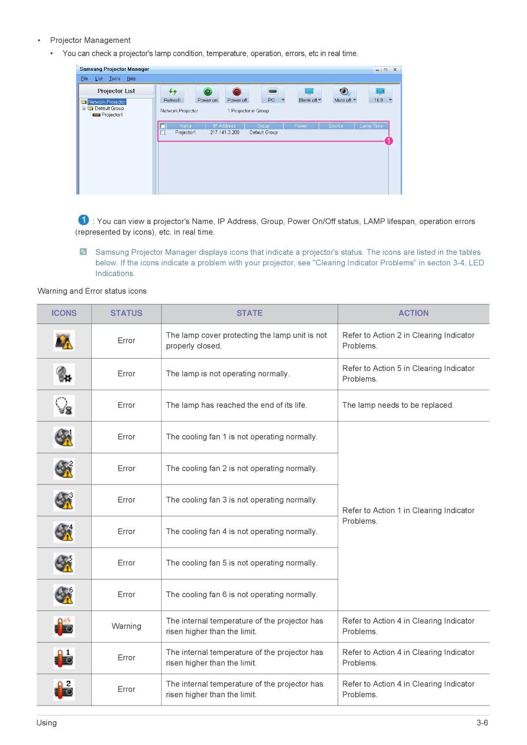 Samsung SP-M225, SP-M255, SP-M20, SP-M275, SP-M305 specifications Icons Status State Action 