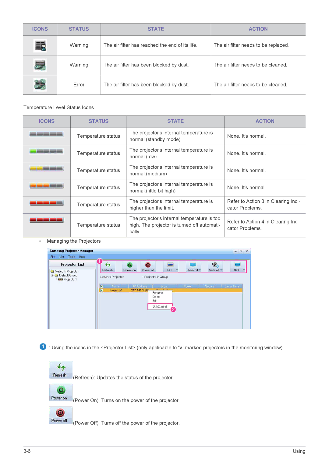 Samsung SP-M275, SP-M255, SP-M20, SP-M225, SP-M305 specifications High. The projector is turned off automati 