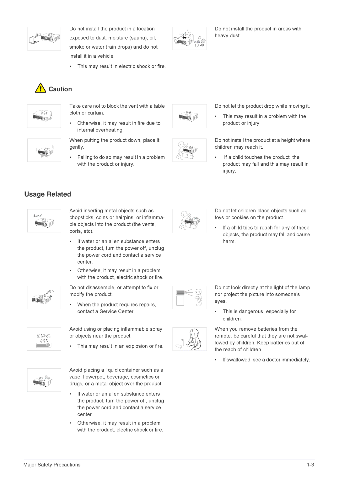 Samsung SP-M275, SP-M255, SP-M20, SP-M225, SP-M305 specifications Usage Related 