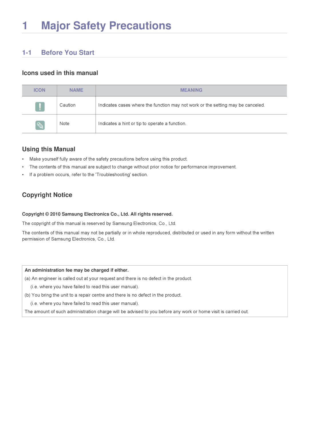 Samsung SP-M300 Before You Start, Icons used in this manual, Using this Manual, Copyright Notice, Icon Name Meaning 