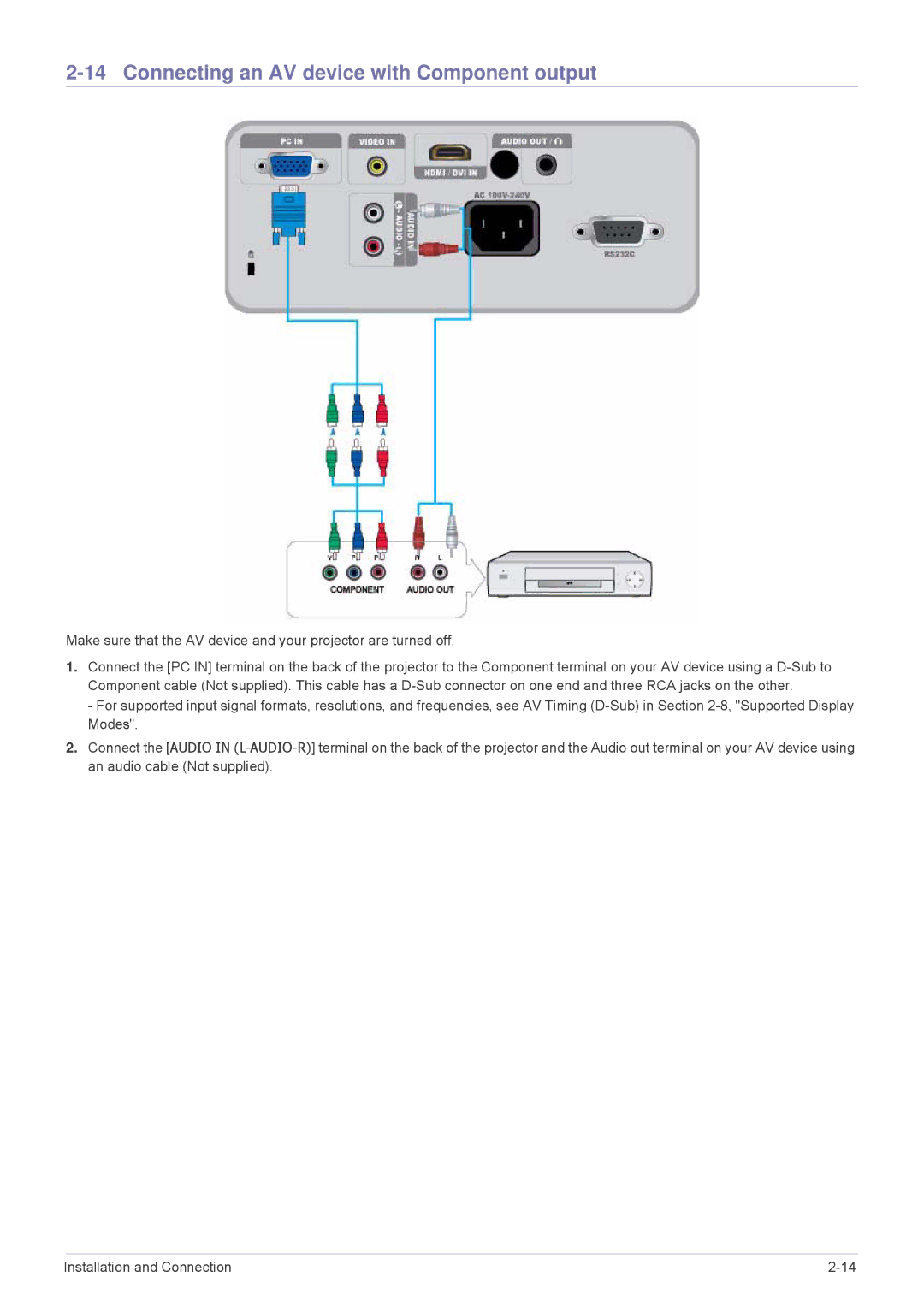 Samsung SP-M251, SP-M270, SP-M221, SP-M300 specifications Connecting an AV device with Component output 