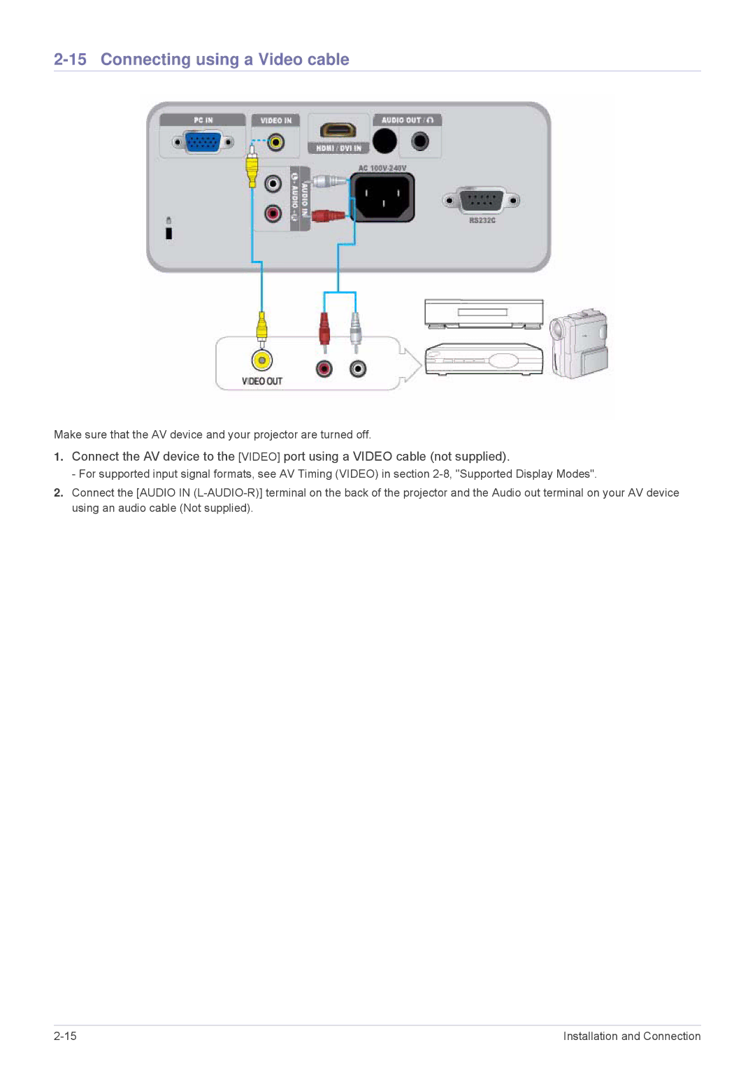 Samsung SP-M221, SP-M270, SP-M251, SP-M300 specifications Connecting using a Video cable 