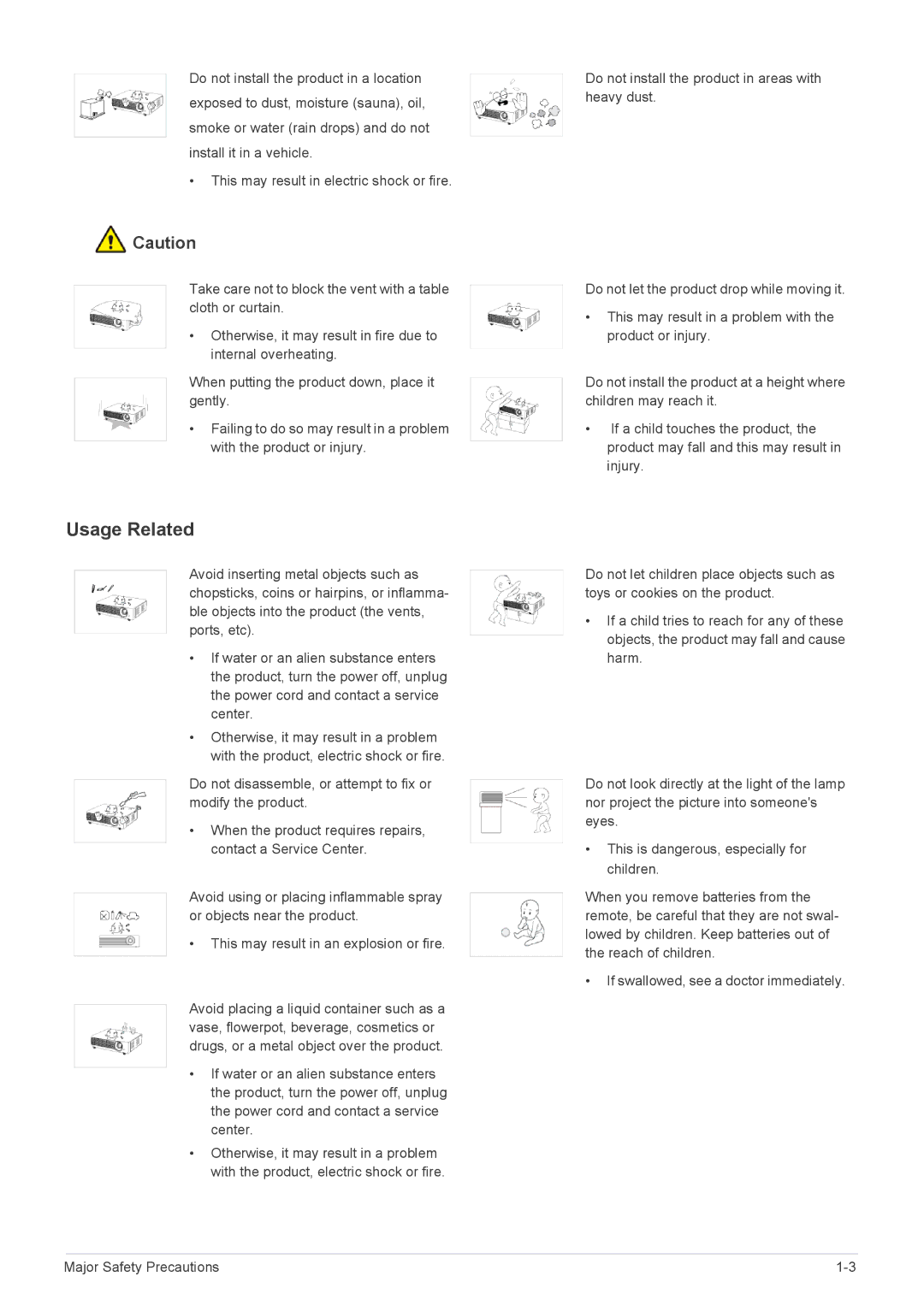 Samsung SP-M300, SP-M270, SP-M251, SP-M221 specifications Usage Related 