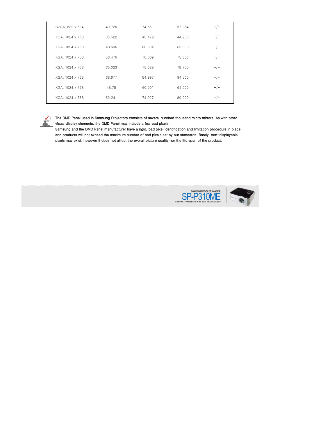 Samsung SP-P310ME manual 