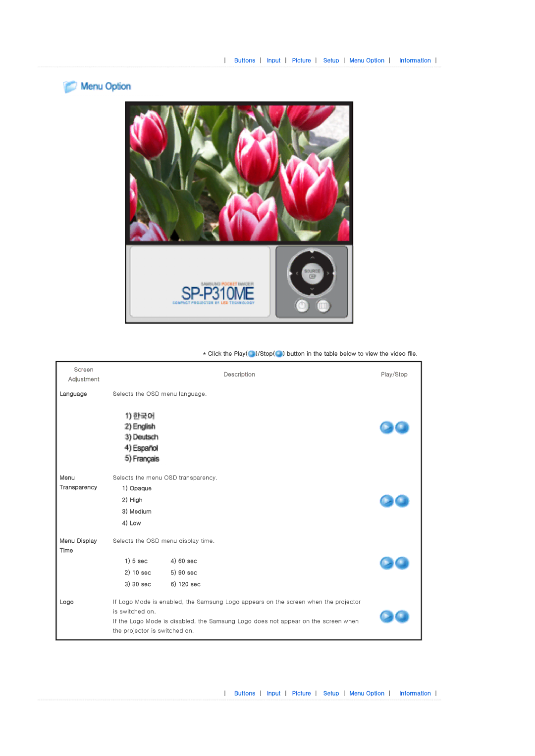 Samsung SP-P310ME manual High 