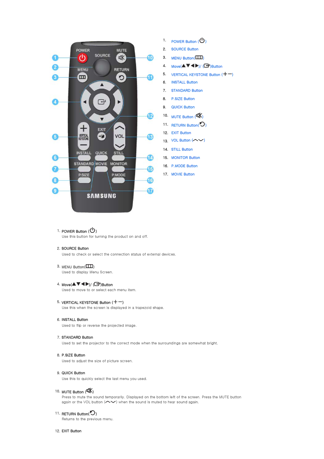 Samsung SP-P400B manual Menu Button 