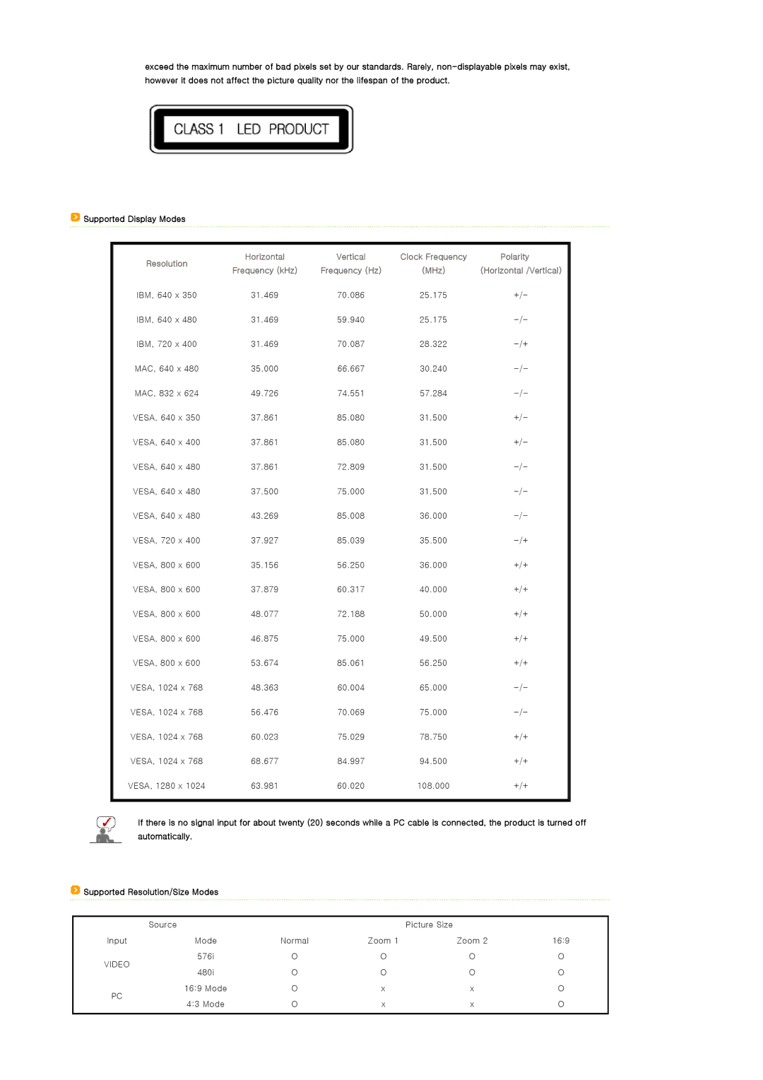 Samsung SP-P400B manual Polarity, MHz, Supported Resolution/Size Modes 