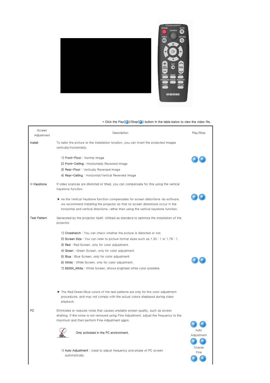 Samsung SP-P400B manual Install, Only activated in the PC environment 