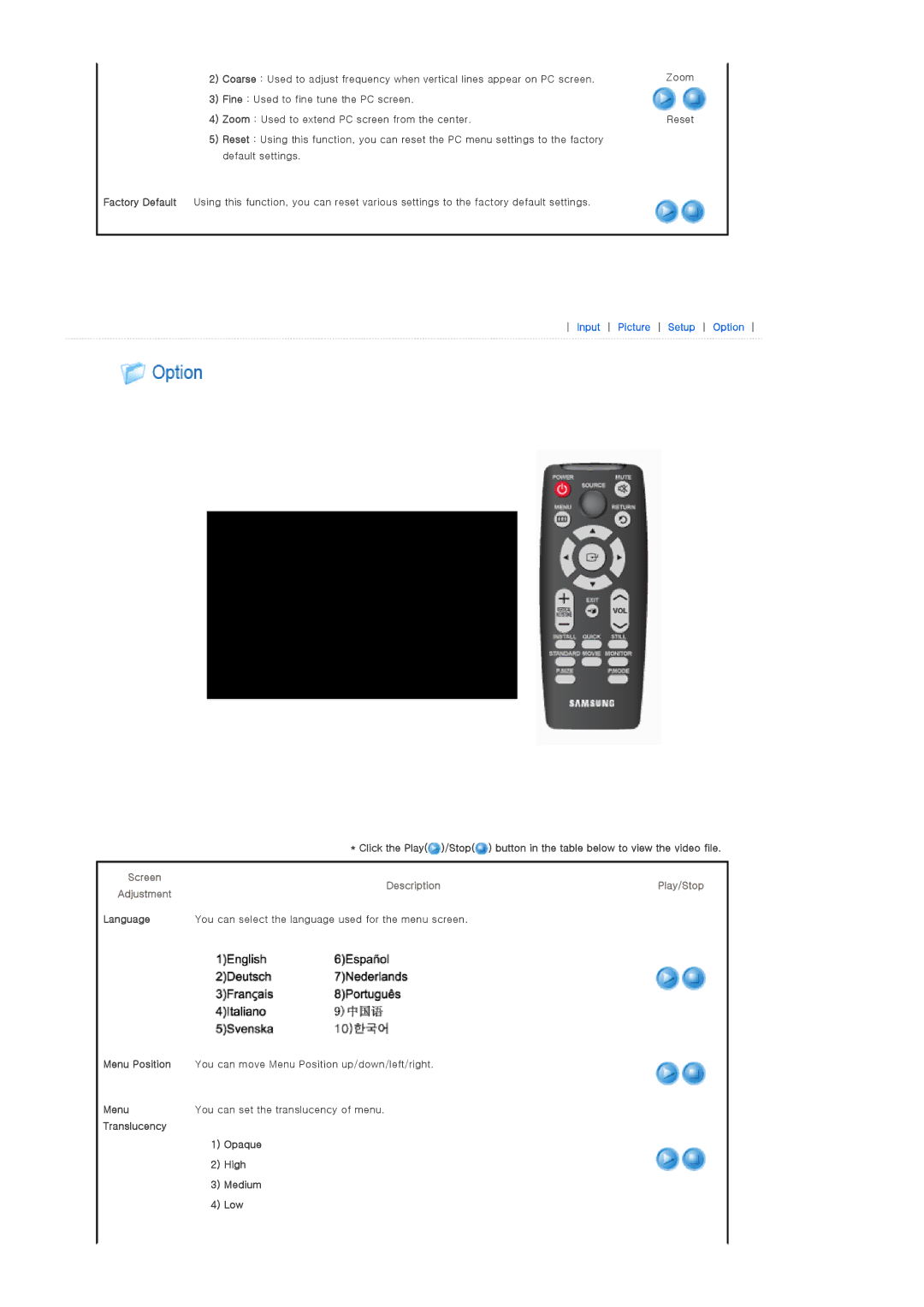 Samsung SP-P400B manual Screen DescriptionPlay/Stop Adjustment 