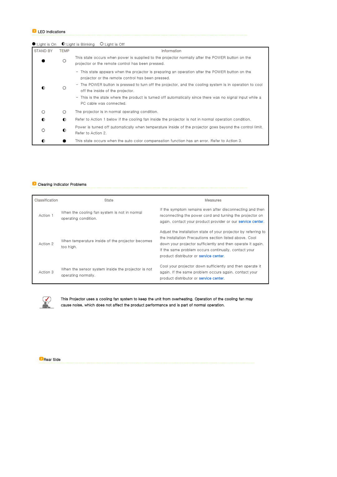 Samsung SP-P400B manual LED Indications, Clearing Indicator Problems Classification State, Rear Side 