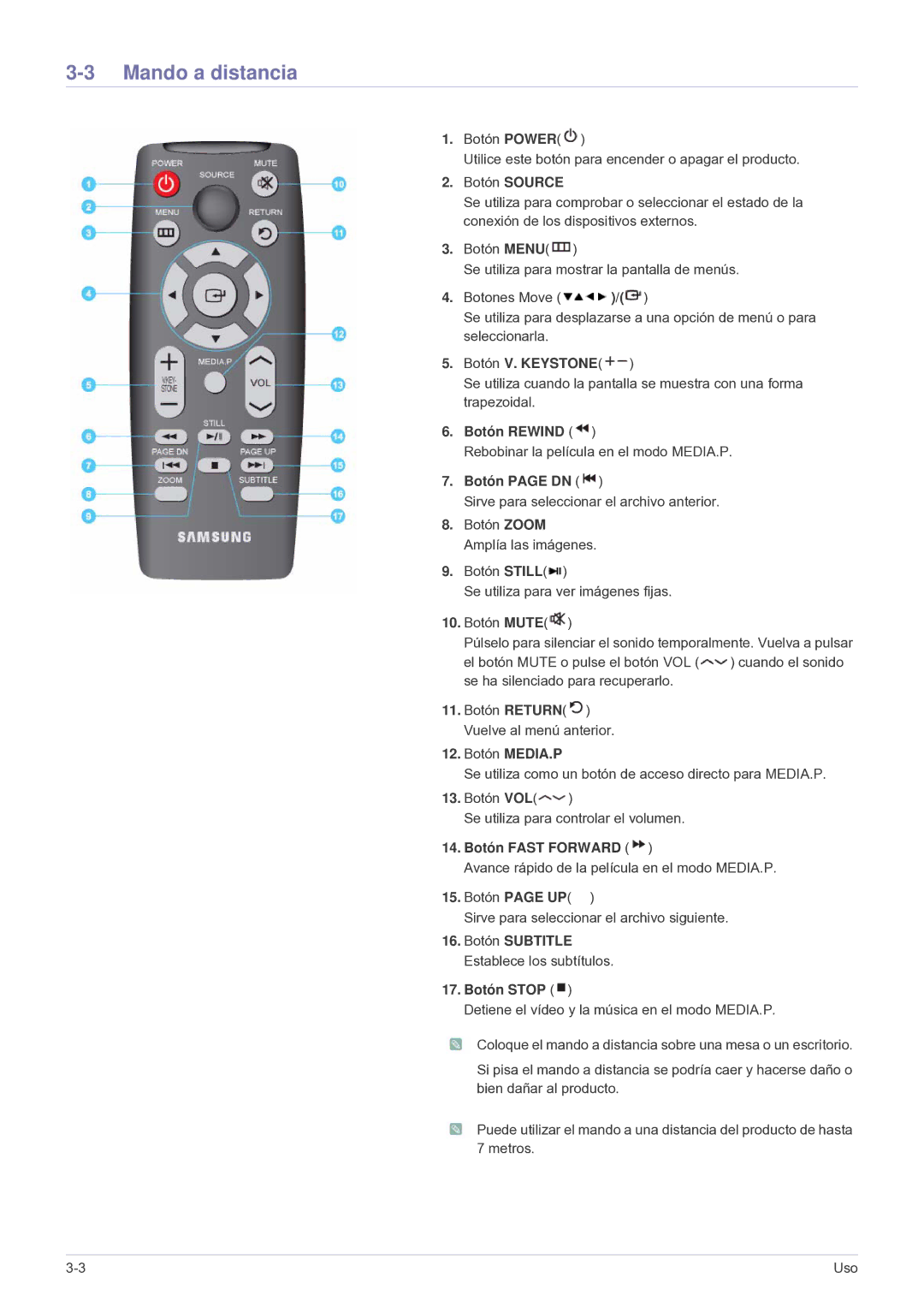 Samsung SPP410MX/EN, SP-P410M, SPP410MEX/EN manual Mando a distancia, Botón page DN 