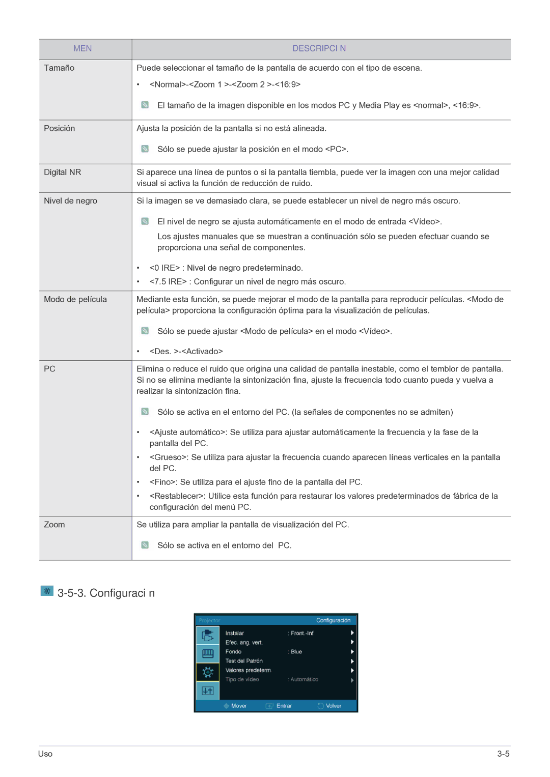 Samsung SP-P410M, SPP410MEX/EN, SPP410MX/EN manual Configuración, Des. -Activado 