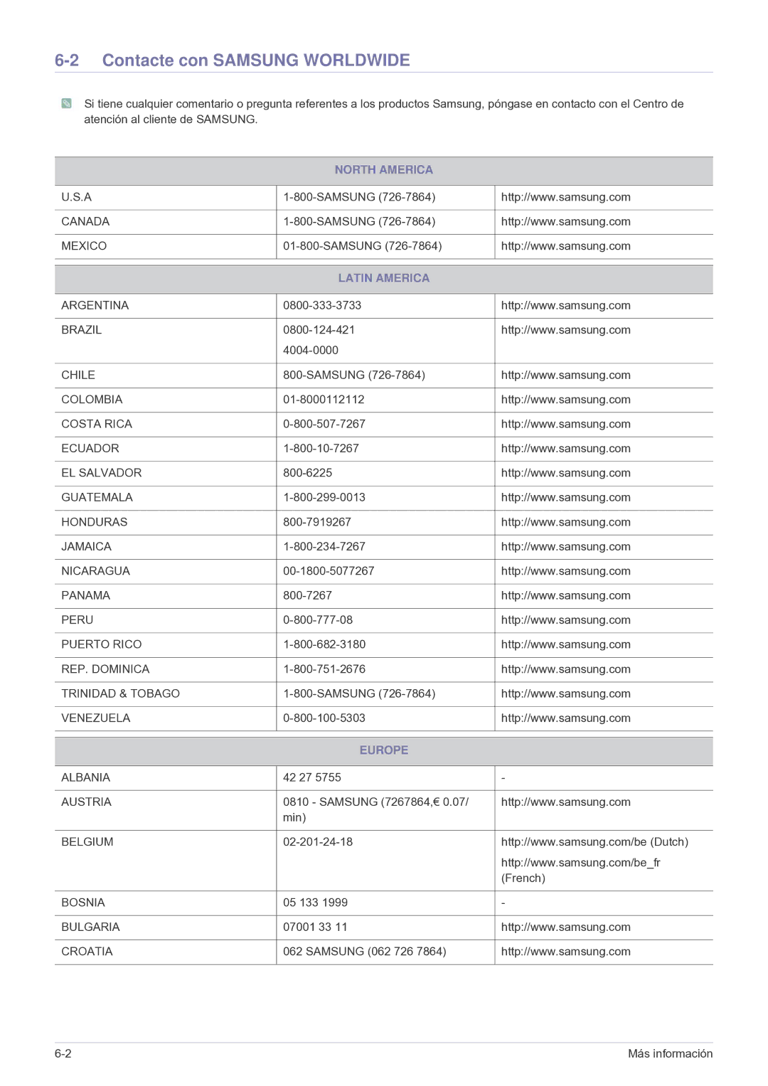 Samsung SPP410MEX/EN, SP-P410M, SPP410MX/EN manual Contacte con Samsung Worldwide, North America, Latin America, Europe 