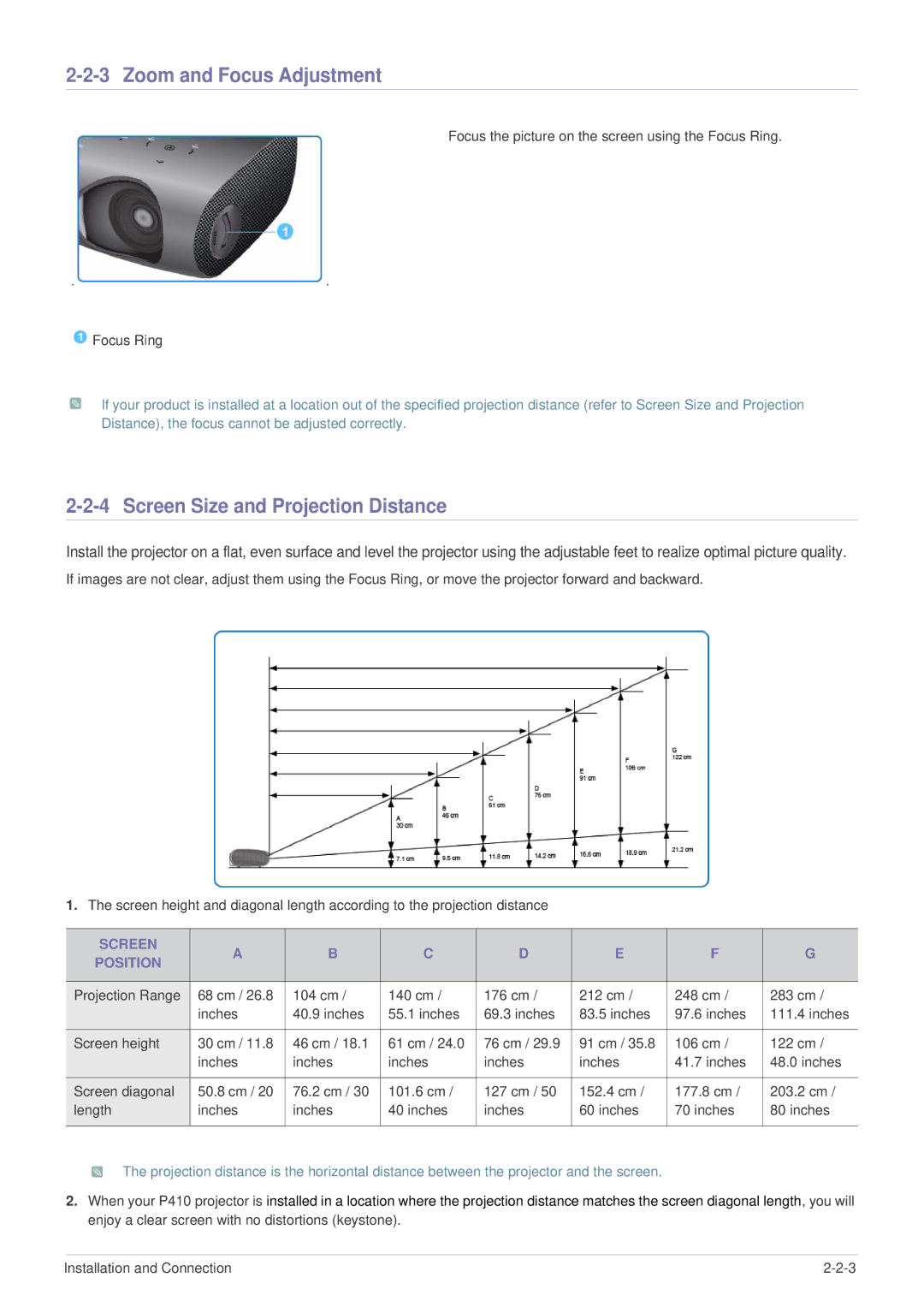 Samsung SP-P410M specifications Zoom and Focus Adjustment, Screen Size and Projection Distance, Screen Position 