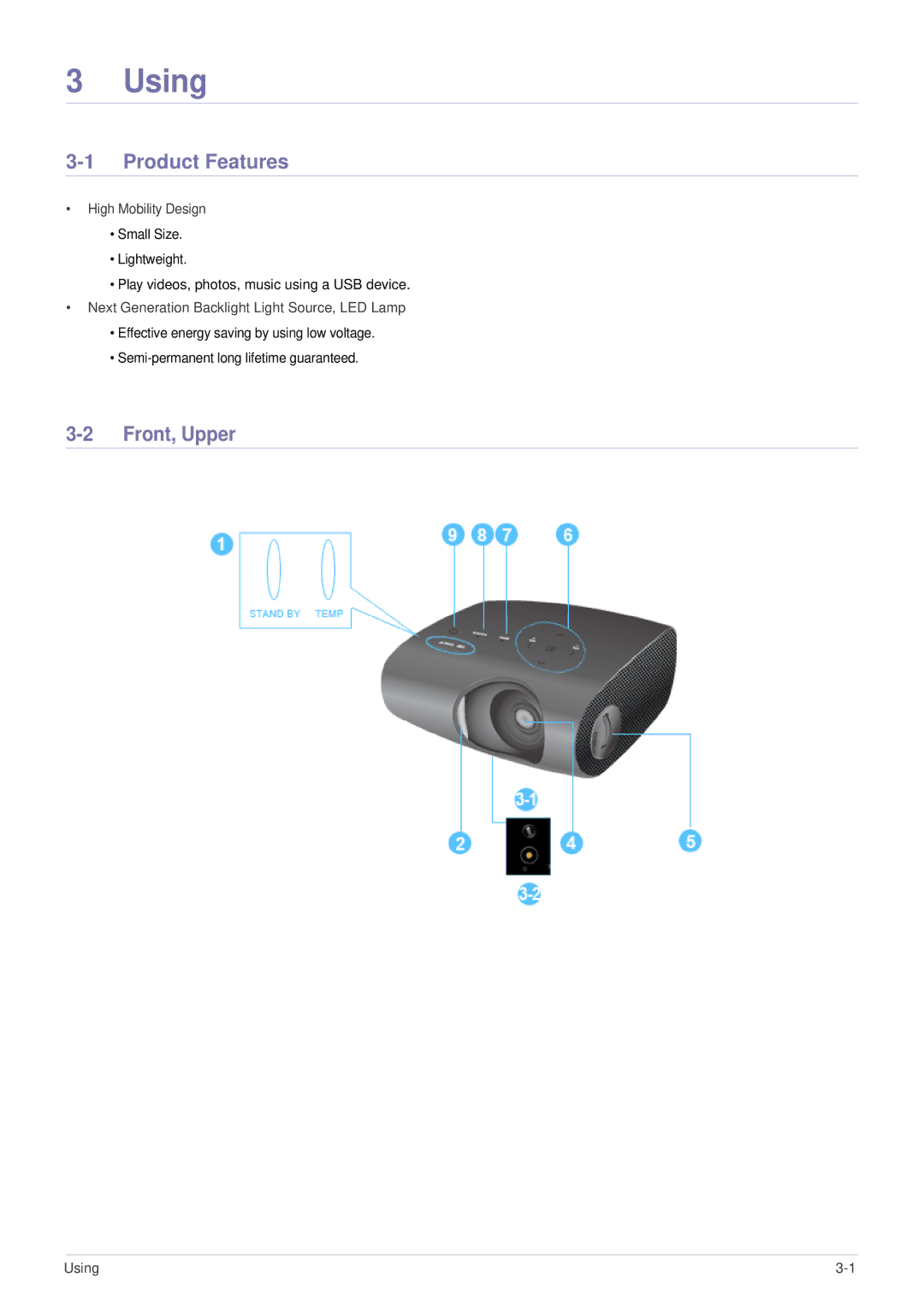 Samsung SP-P410M specifications Using, Product Features, Front, Upper 