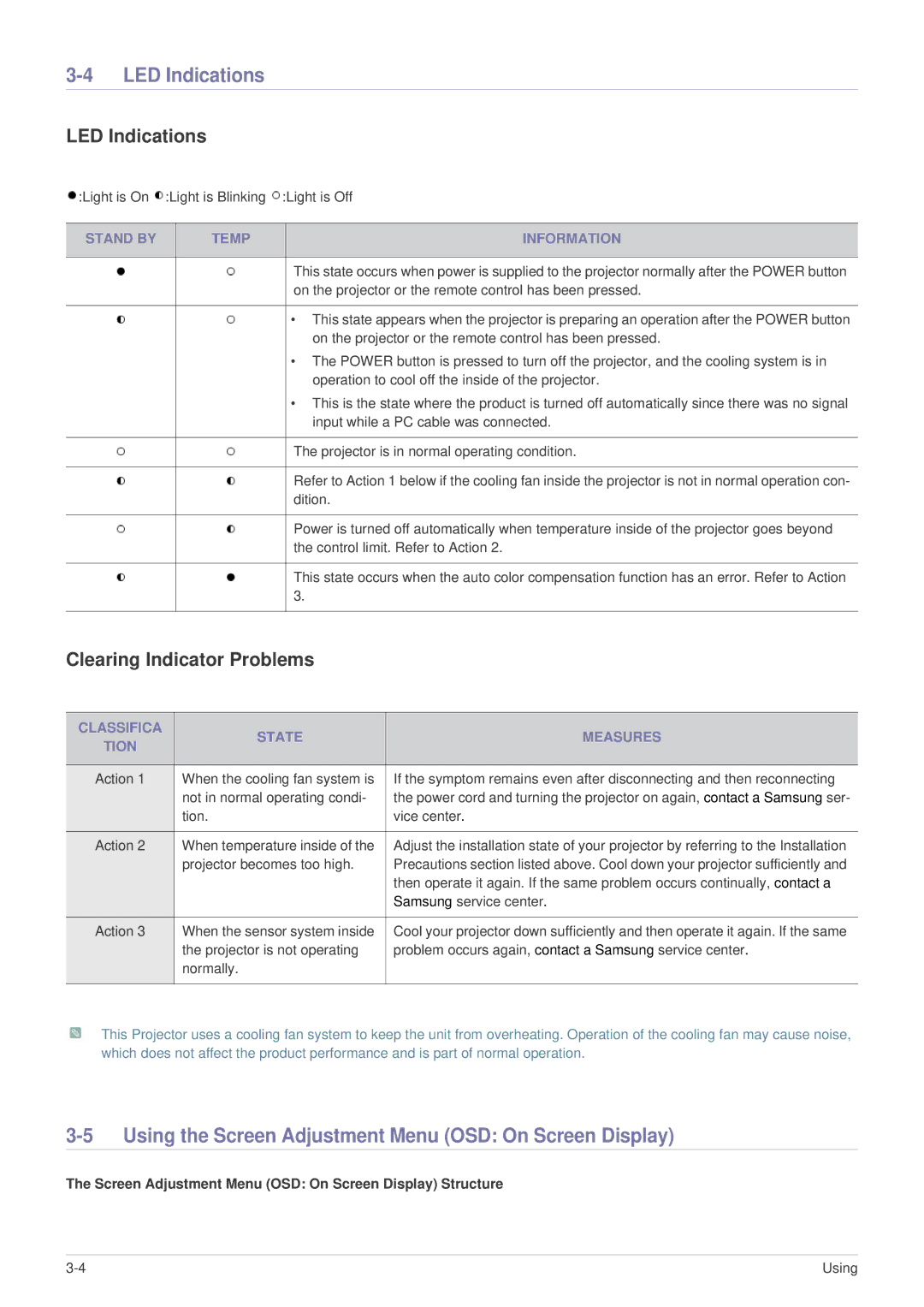 Samsung SP-P410M LED Indications, Using the Screen Adjustment Menu OSD On Screen Display, Clearing Indicator Problems 