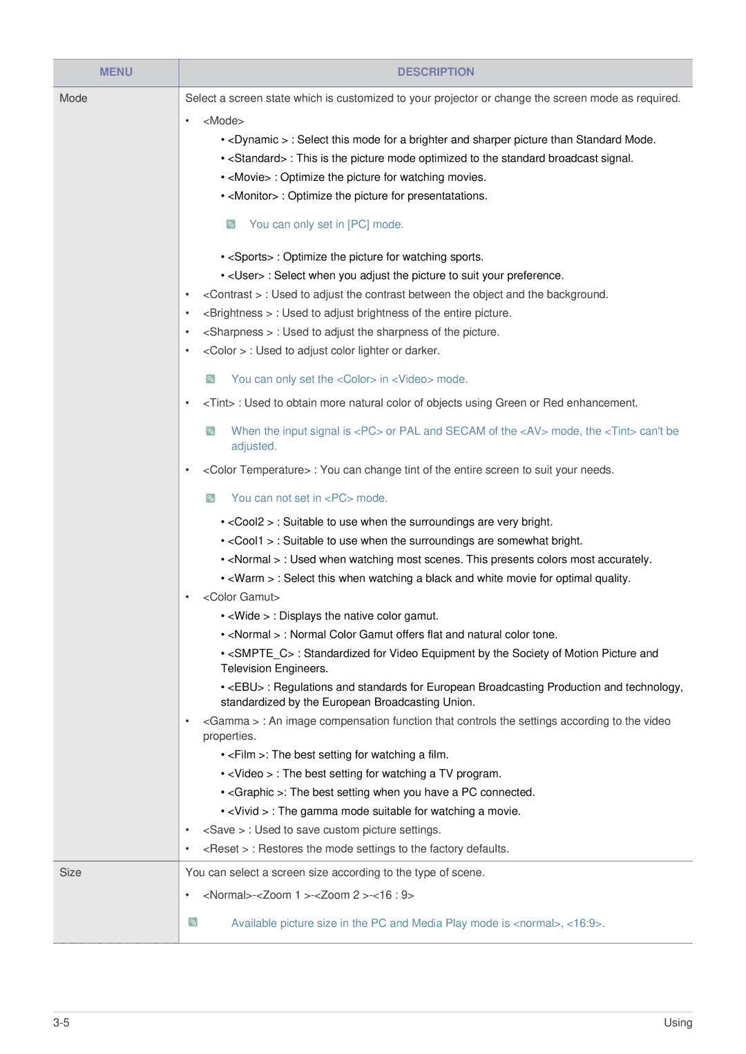 Samsung SP-P410M specifications You can only set the Color in Video mode 