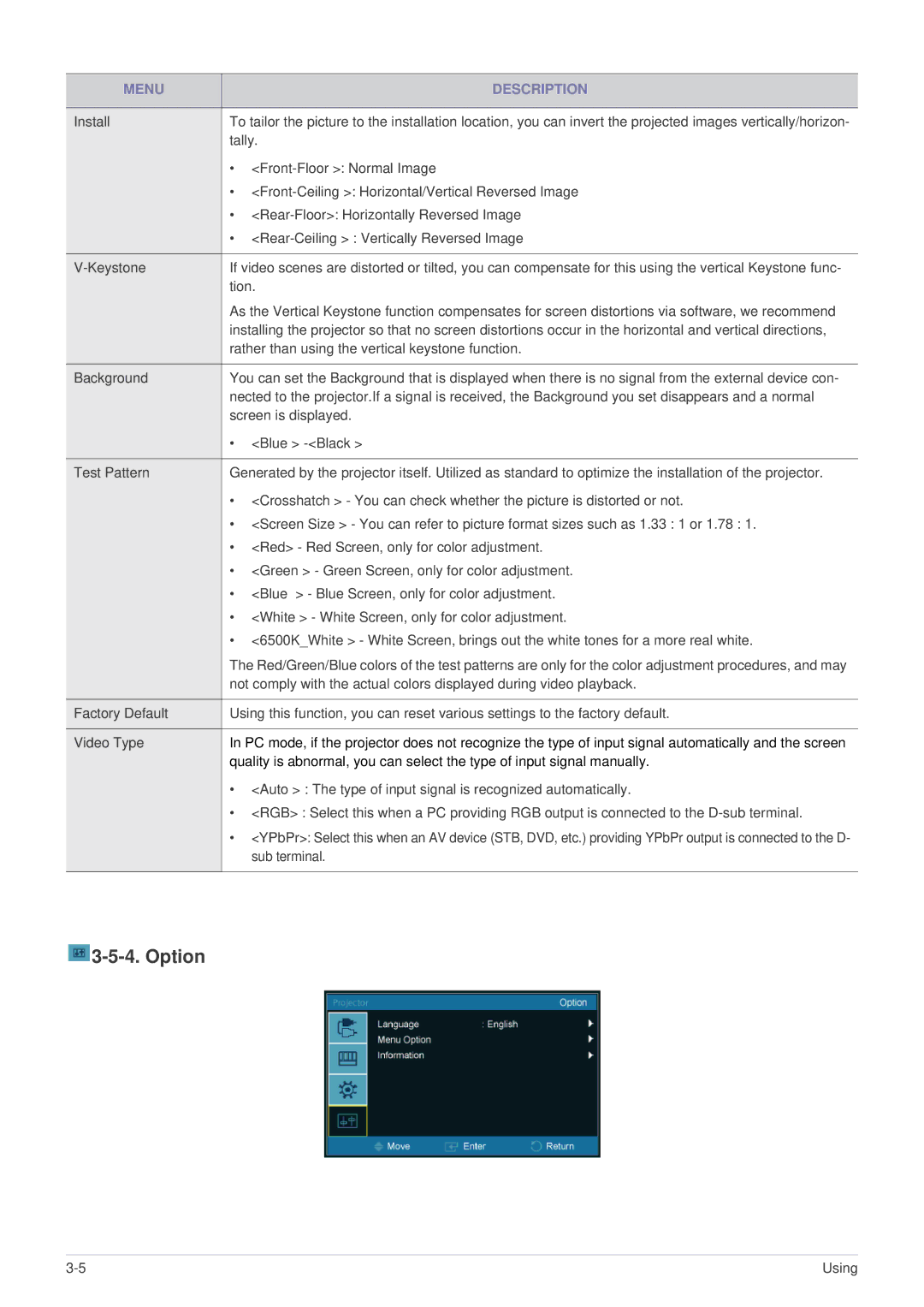 Samsung SP-P410M specifications Option 