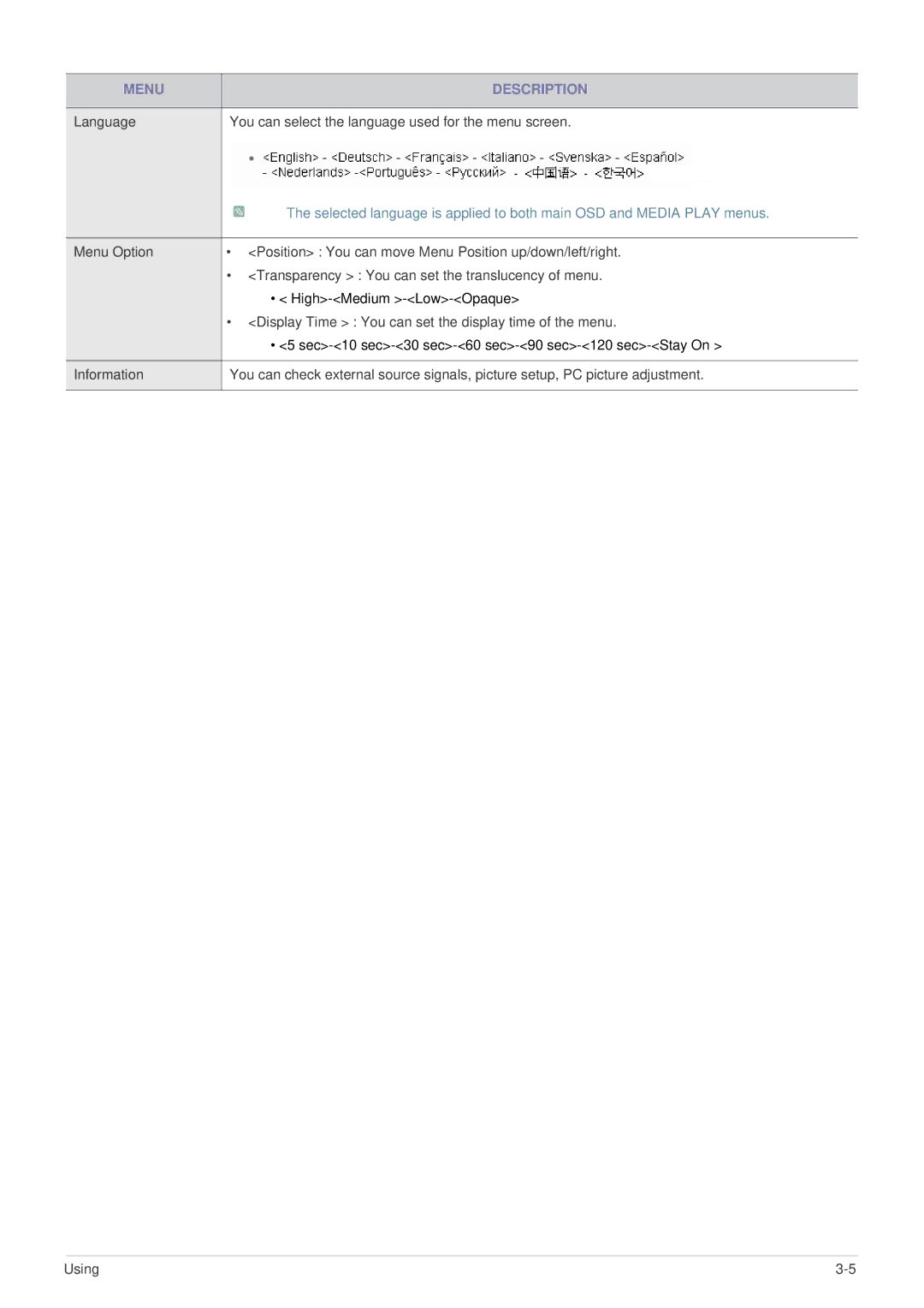 Samsung SP-P410M specifications Display Time You can set the display time of the menu 