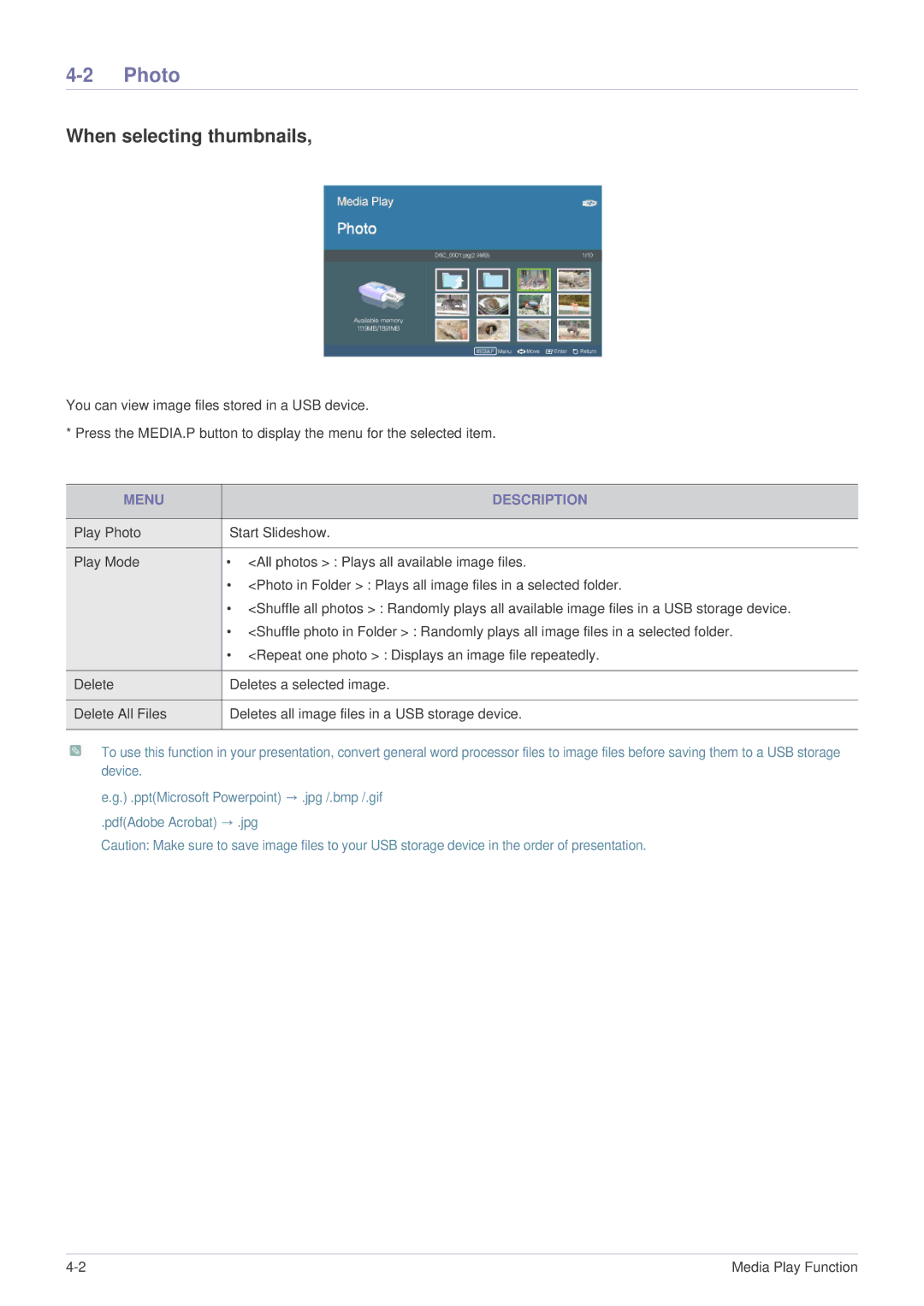 Samsung SP-P410M specifications Photo, When selecting thumbnails 