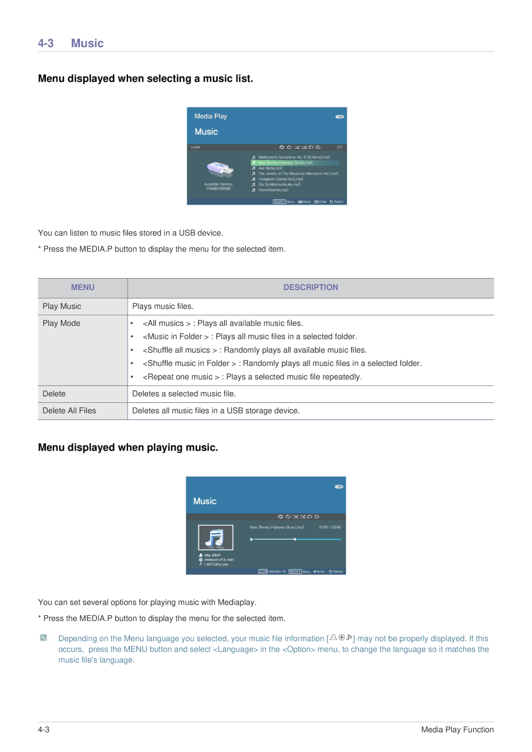 Samsung SP-P410M specifications Music, Menu displayed when selecting a music list 