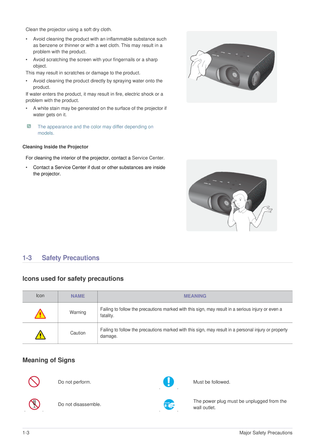 Samsung SP-P410M specifications Icons used for safety precautions, Meaning of Signs 