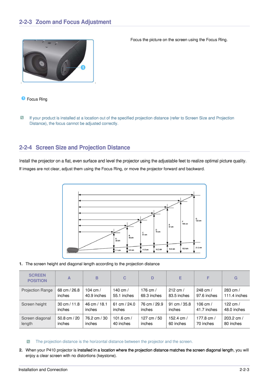 Samsung SP-P410M specifications Zoom and Focus Adjustment, Screen Size and Projection Distance, Position 