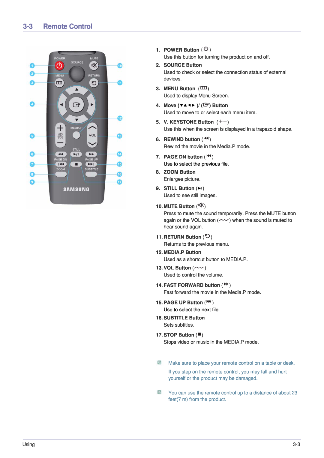 Samsung SP-P410M specifications Remote Control, Make sure to place your remote control on a table or desk 