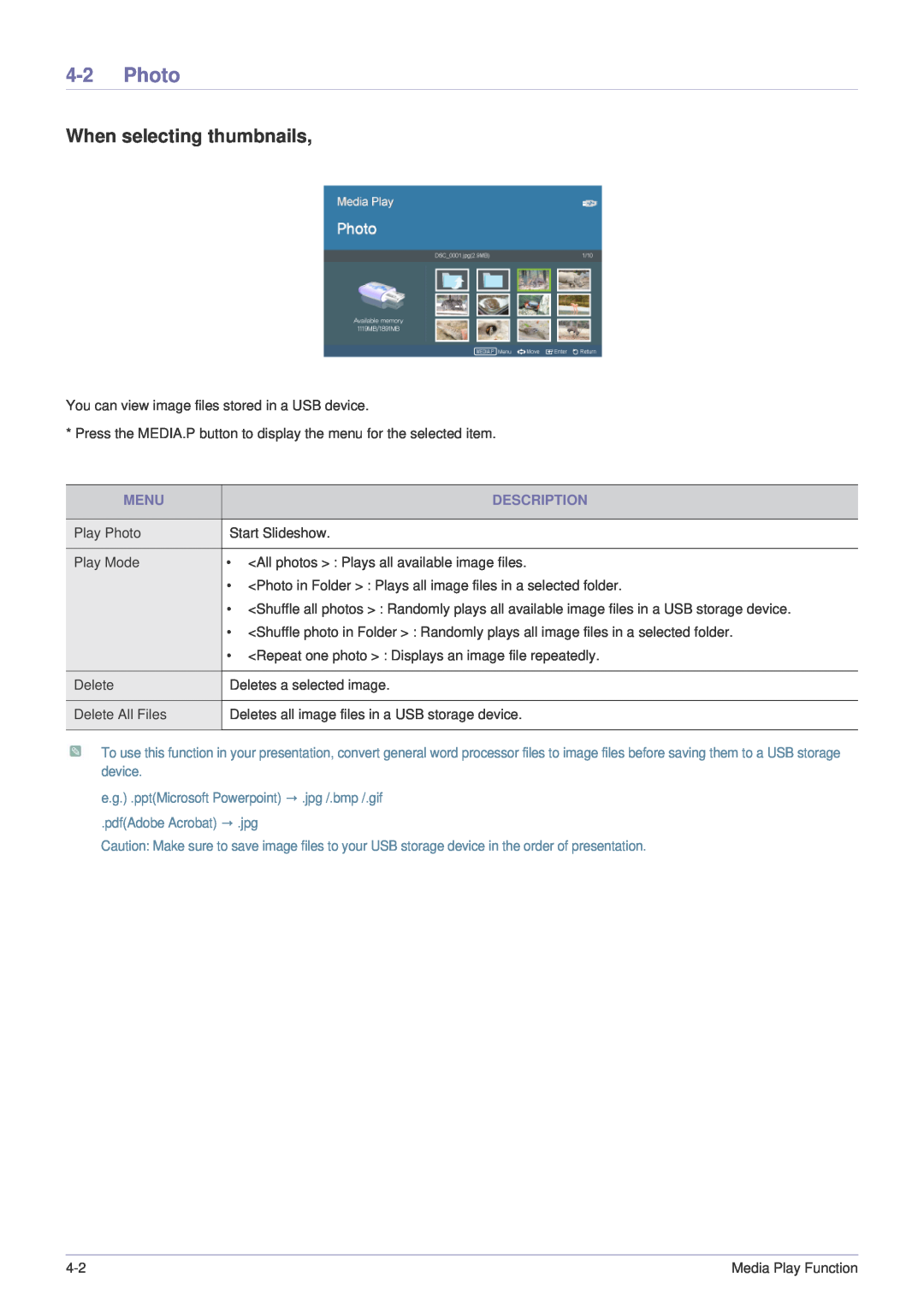 Samsung SP-P410M Photo, When selecting thumbnails, Menu, Description, e.g. .pptMicrosoft Powerpoint → .jpg /.bmp /.gif 