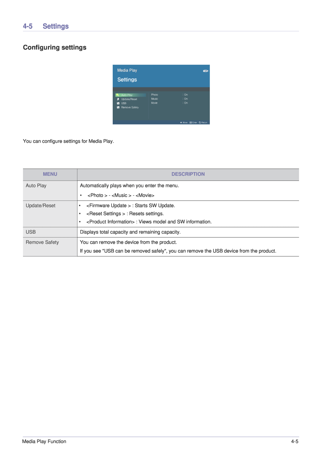 Samsung SP-P410M specifications Settings, Configuring settings, Menu, Description 