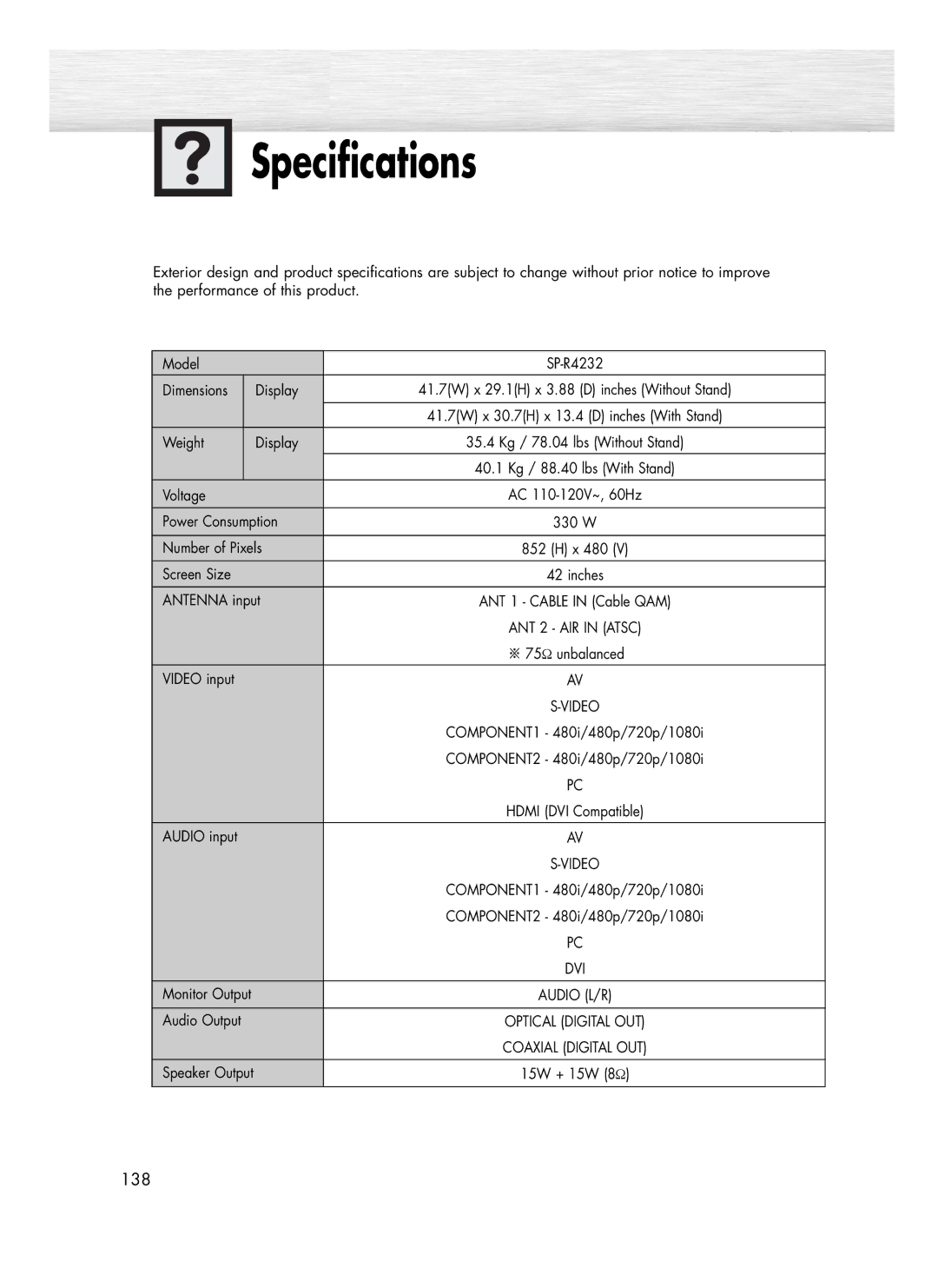 Samsung SP-R4232 manual Specifications 