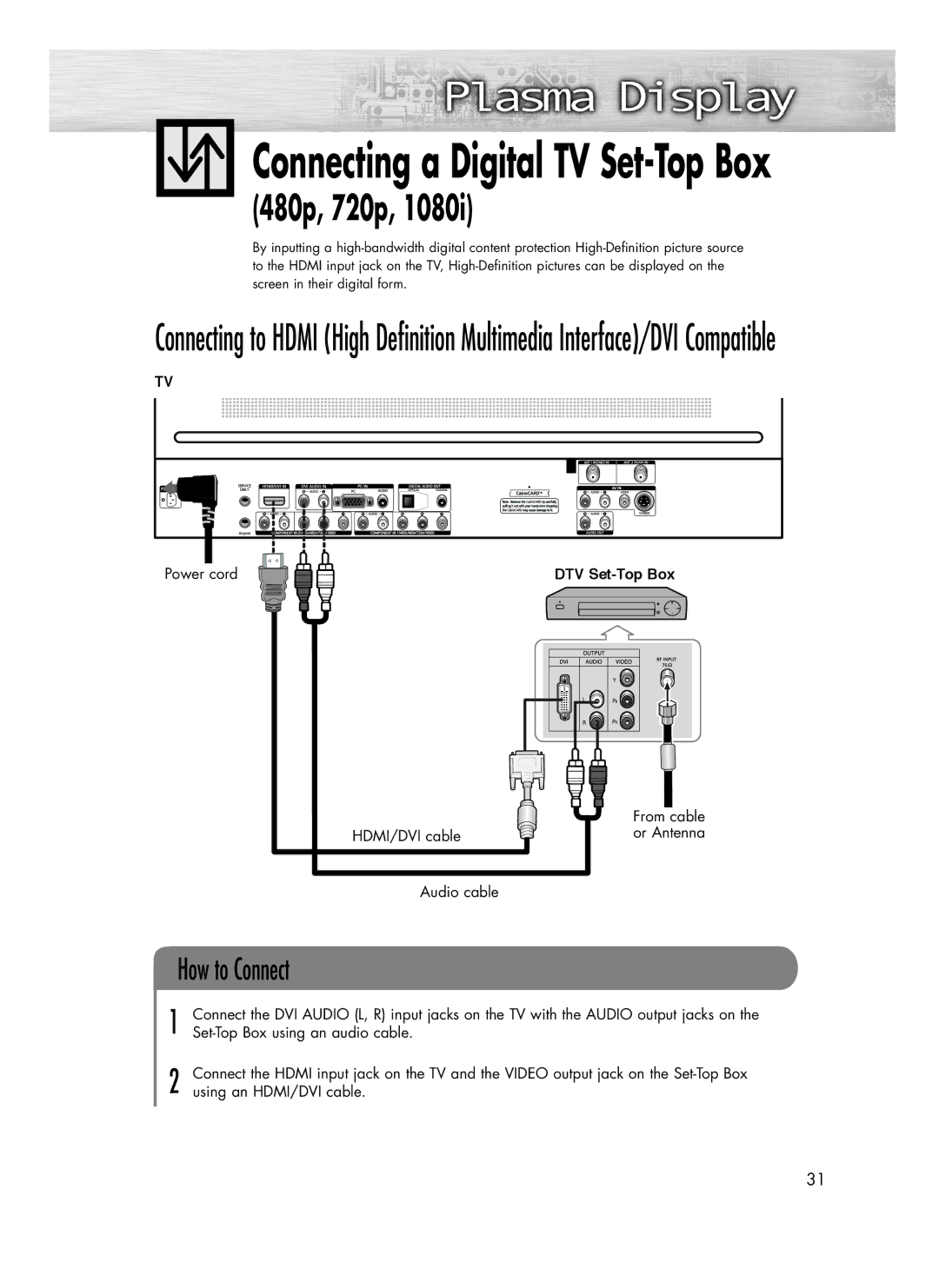 Samsung SP-R4232 manual Audio cable From cable or Antenna, Set-Top Box using an audio cable, Using an HDMI/DVI cable 