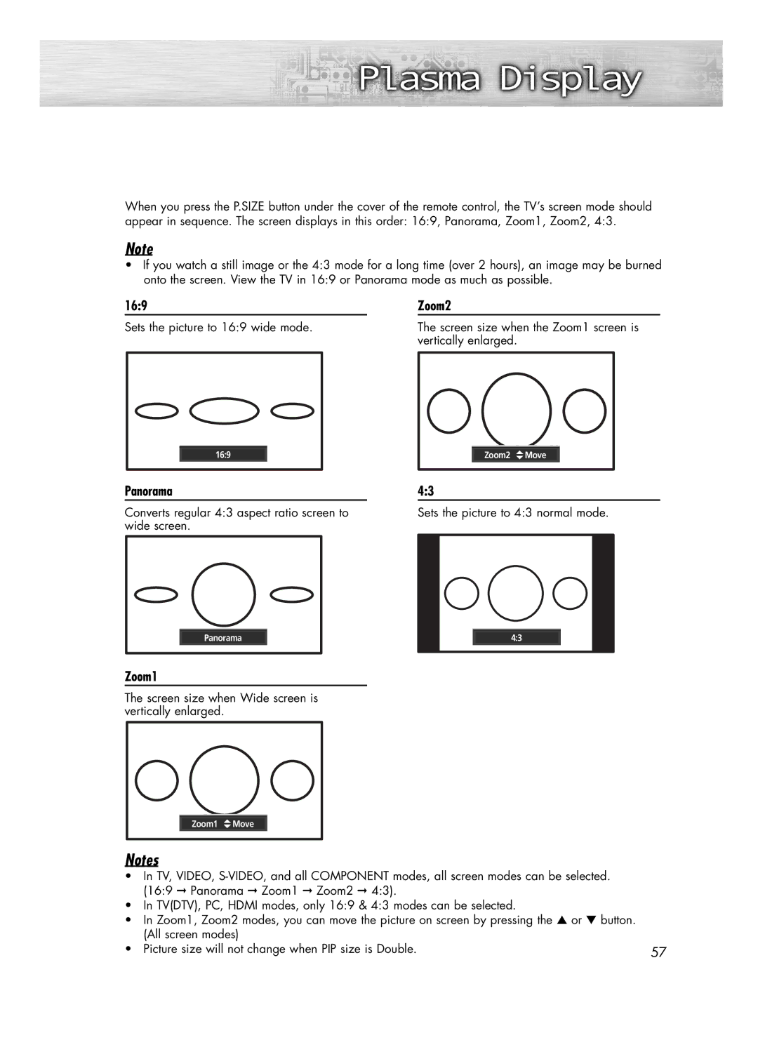 Samsung SP-R4232 manual Screen size when the Zoom1 screen is vertically enlarged 