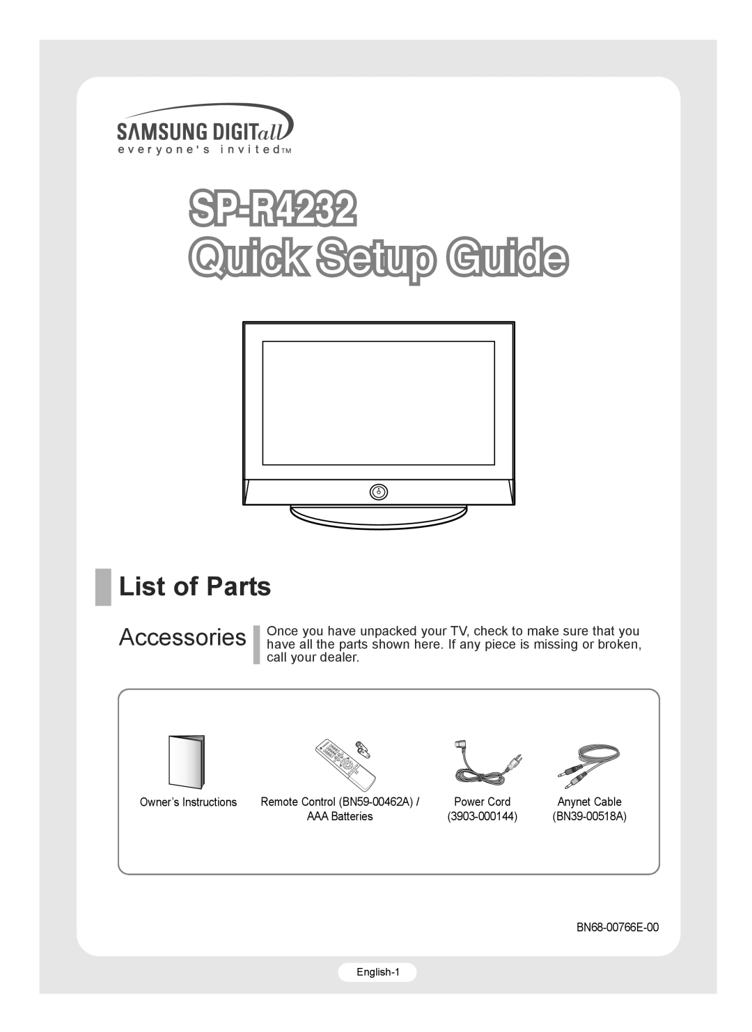 Samsung SP-R4232 manual List of Parts 