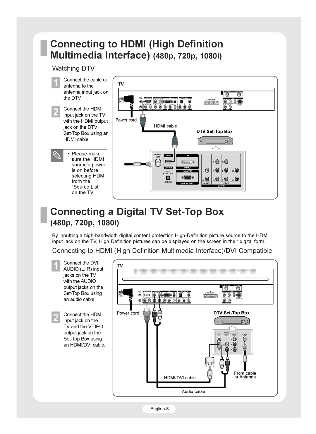 Samsung SP-R4232 manual Connecting to Hdmi High Definition Multimedia Interface, Connecting a Digital TV Set-Top Box 