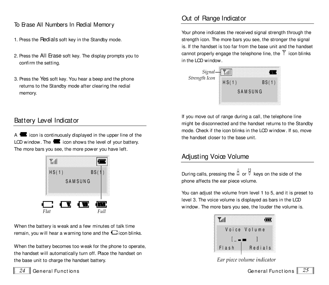 Samsung SP-R6100 user manual Battery Level Indicator, Out of Range Indicator, Adjusting Voice Volume 