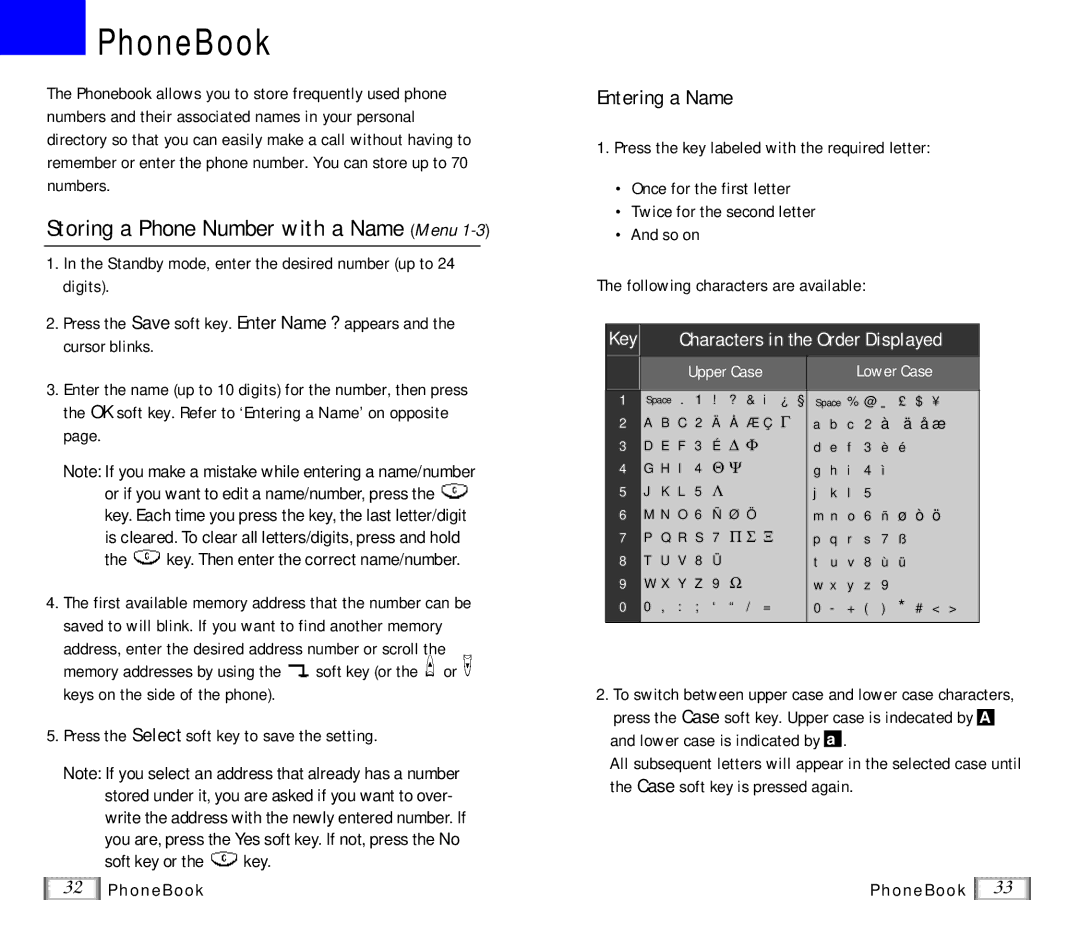 Samsung SP-R6100 user manual PhoneBook, Storing a Phone Number with a Name Menu, Entering a Name, À ä å æ, Ò ö 