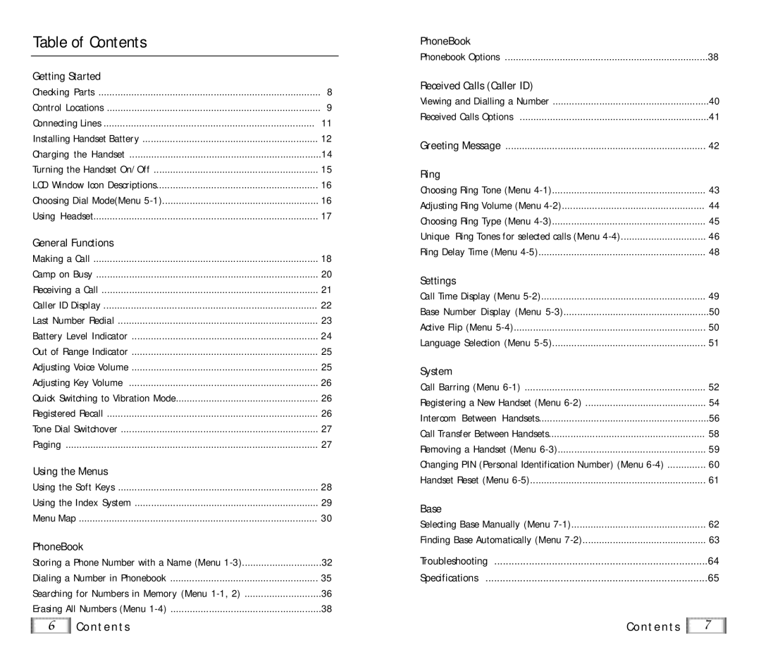 Samsung SP-R6100 user manual Table of Contents 