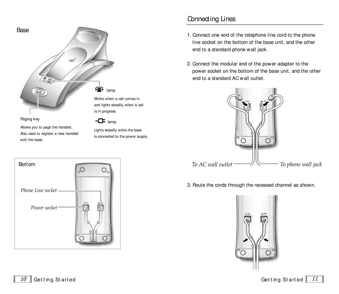 Samsung SP-R6100 user manual Connecting Lines, Base, Paging key, Lamp 