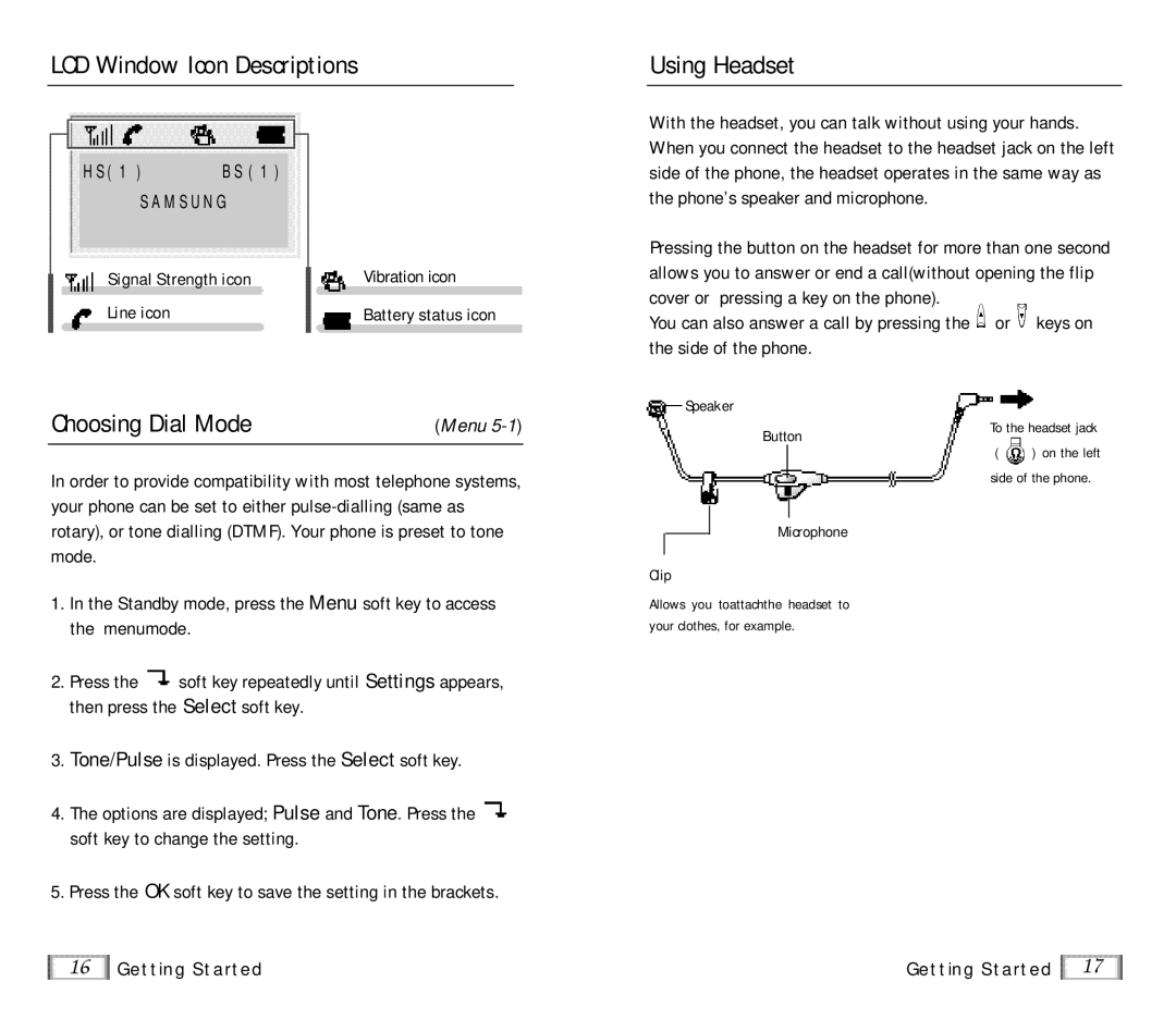 Samsung SP-R6100 user manual LCD Window Icon Descriptions, Choosing Dial Mode, Using Headset 