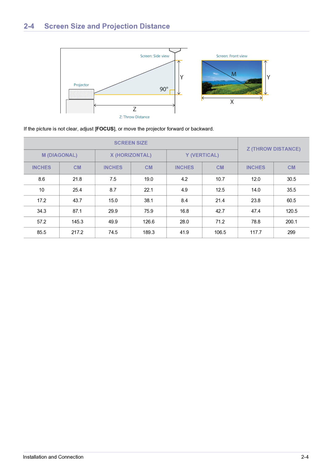 Samsung SP-H03/KR, SP0351VBX/EN manual Screen Size and Projection Distance 