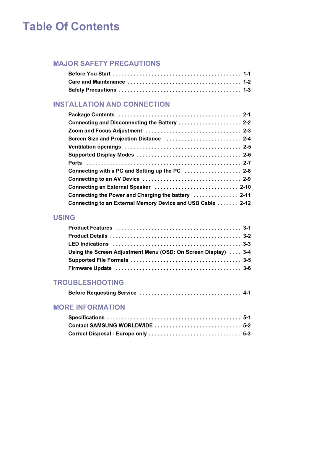 Samsung SP0351VBX/EN, SP-H03/KR manual Table Of Contents 