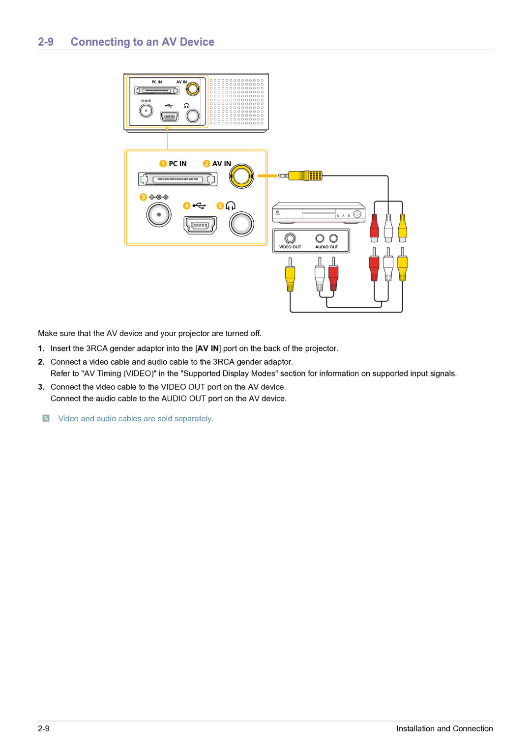 Samsung SP0351VBX/EN, SP-H03/KR manual Connecting to an AV Device 