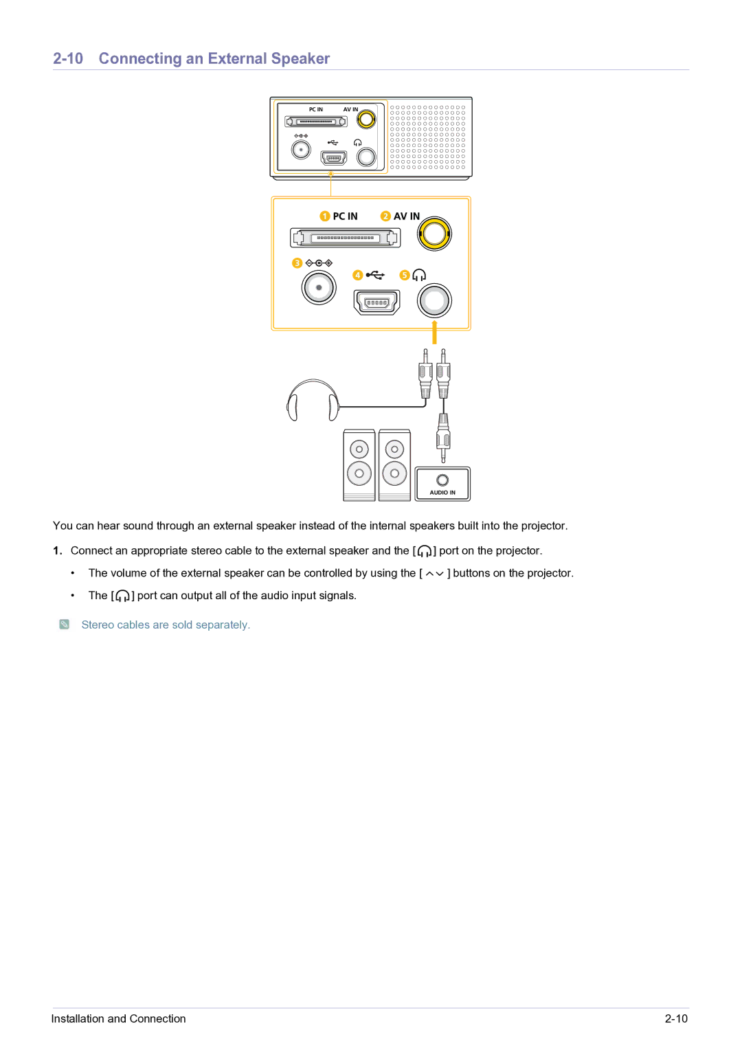 Samsung SP-H03/KR, SP0351VBX/EN manual Connecting an External Speaker 