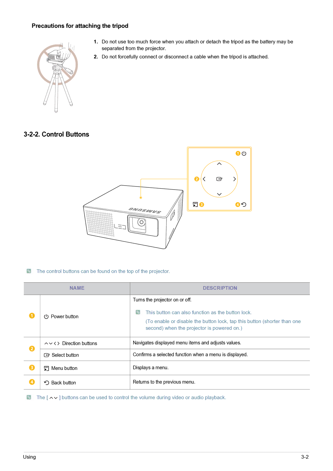 Samsung SP-H03/KR, SP0351VBX/EN manual Control Buttons, Precautions for attaching the tripod 