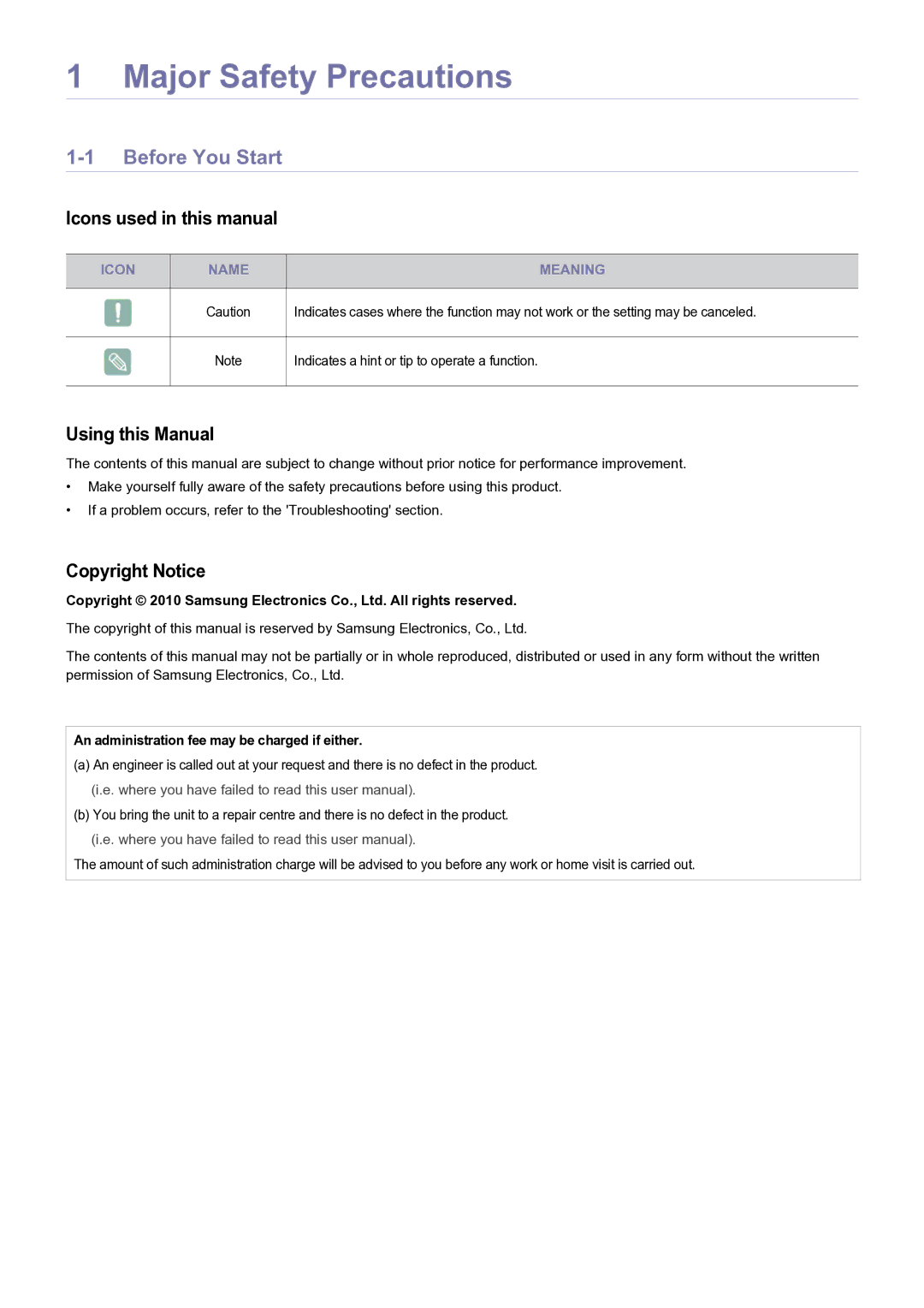 Samsung SP-H03/KR Before You Start, Icons used in this manual, Using this Manual, Copyright Notice, Icon Name Meaning 