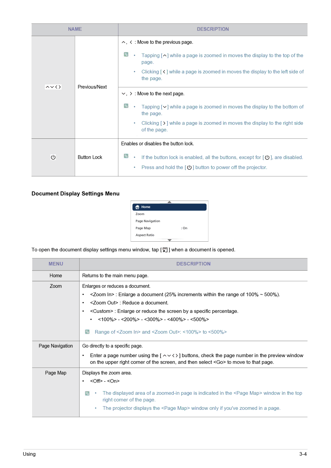 Samsung SP-H03/KR, SP0351VBX/EN manual Document Display Settings Menu, Range of Zoom In and Zoom Out 100% to 500% 